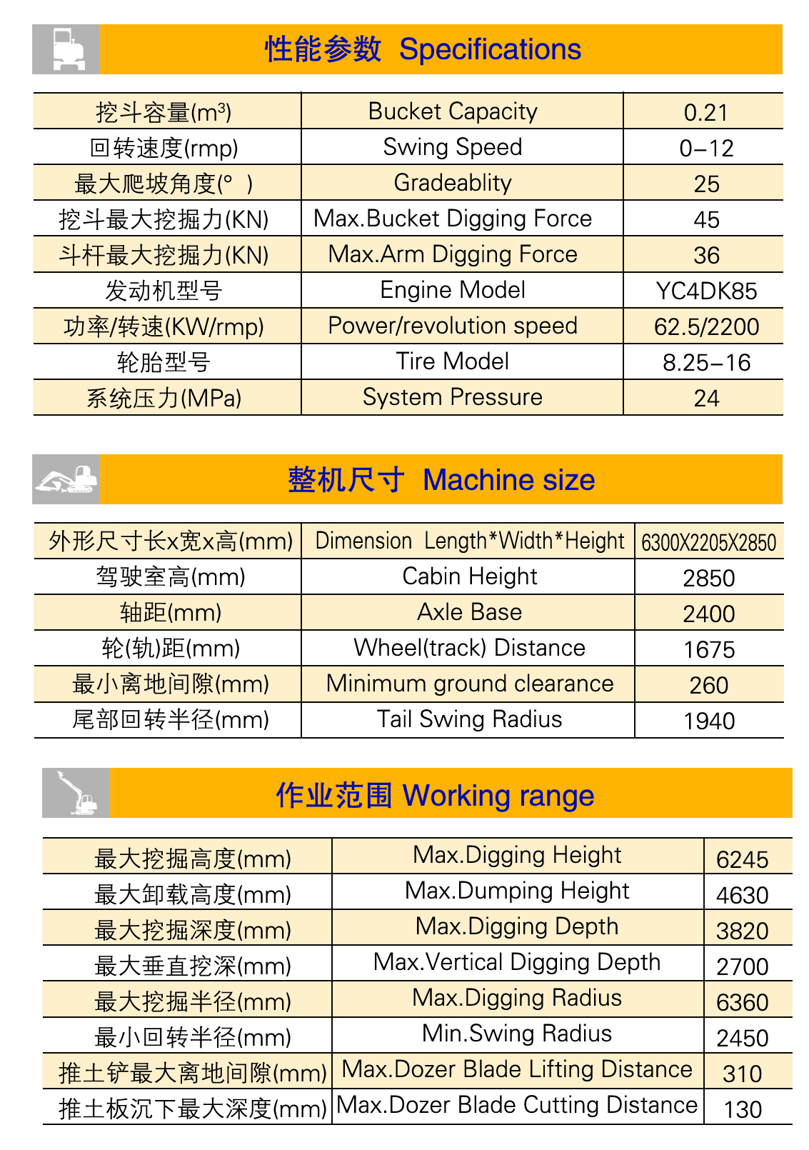 75手动挡轮挖 (7)