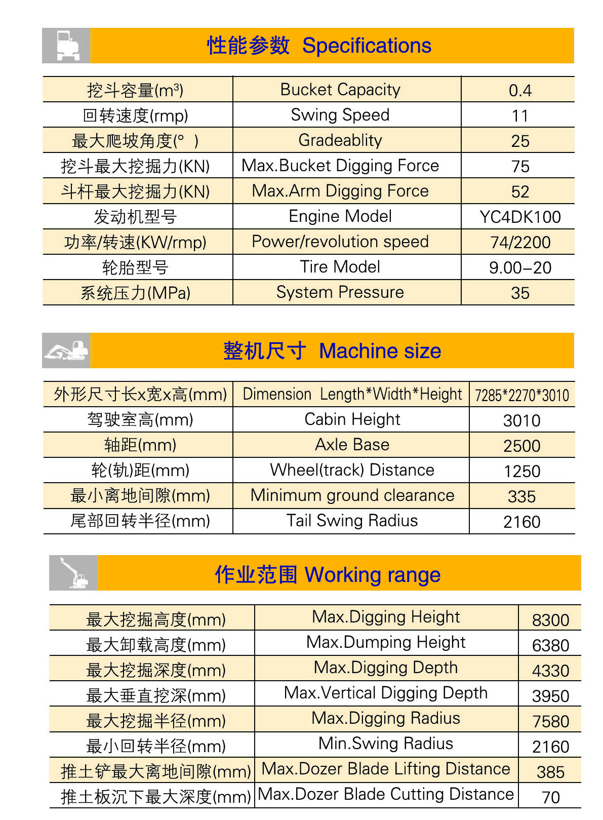 120自动挡轮挖 (2)