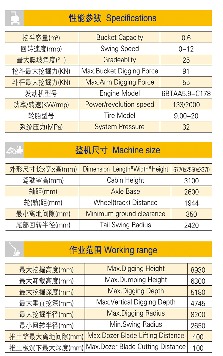 150自动挡轮挖资料 (2)