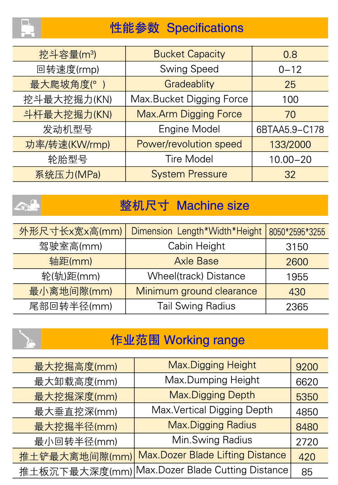 180自动挡轮挖 (3)