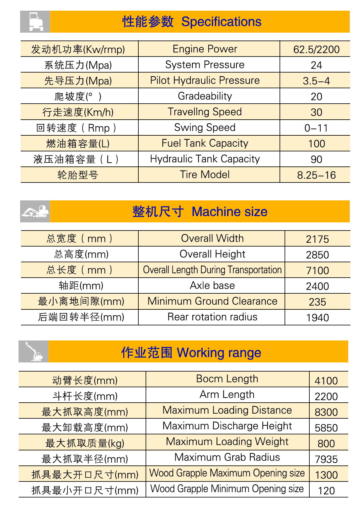 9088手动挡加长臂抓木机 (2)