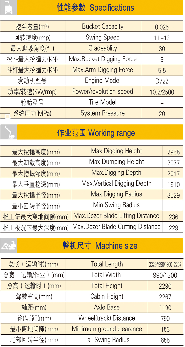15挖机资料750